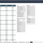 Detailed report showing employee hours, costs, and budget percentages by department.