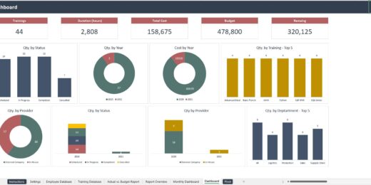 Employee Training Tracker – Excel Template