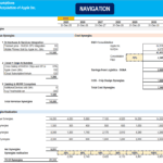 Financial model detailing revenue and cost synergies of NVIDIA's acquisition of Apple.