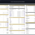 Financial model assumptions for a furniture manufacturing business, including costs and production details.