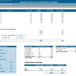 WACC calculation showing various companies' debt, equity, and cost metrics.