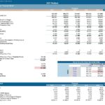 DCF valuation table for ABC Company showing revenue, expenses, and equity value.