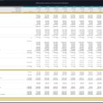 Projected financial statements for a microbrewery from 2025 to 2030.