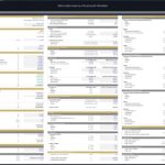 Setup assumptions for a microbrewery financial model detailing costs, revenue, and operational data.