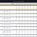 Operating expenses breakdown chart for microbrewery, showing annual costs and projections.