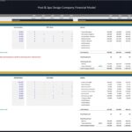 Payroll breakdown showing salaries and headcount for pool design company