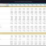 Consolidated financial statements for a port operator showing income and cash flow data.
