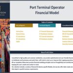 Contents page for port terminal operator financial model highlighting report sections.