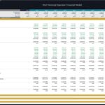 Financial statements showing projected income and balance for a port operator from 2024 to 2034.