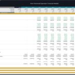 Financial model for port operations, showing income statement projections from 2024 to 2034.