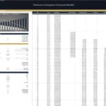 Construction loan schedule outlining payment due, interest, and principal for telecom financing.