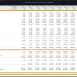Financial model showing income statement, balance sheet, and cash flow for telecom industry.