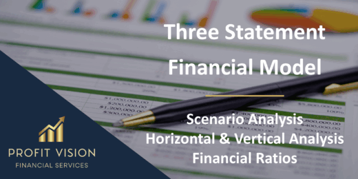 Three Statement Financial Model with scenario analysis and financial ratios displayed.