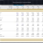 Detailed balance sheet displaying assets, liabilities, and equity for a financial model
