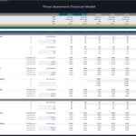 Three statement financial model showcasing balance sheet scenarios for 2023-2029.