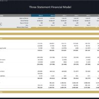 Three Statement Financial Model – 5 Year Forecast | eFinancialModels