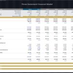 Comprehensive income statement indicating revenue, costs, and net income for multiple years.