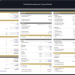 Detailed assumptions for a toll road financial model, including costs and revenue projections.