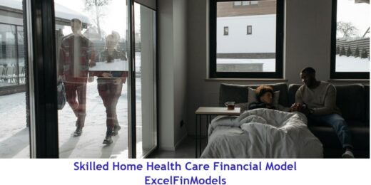 Skilled Home Health Care Business Monthly 5-Year 3-Statement Financial Forecast Model