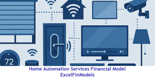 Home Automation Services Financial Forecast Model
