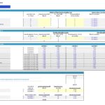 Financial assumptions chart covering CAPEX, expenses, and equity financing for home healthcare industry.