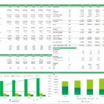 Financial summary table detailing projected revenue and expenses for DCF analysis.