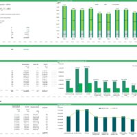 Advanced Discounted Cash Flow Valuation Model | eFinancialModels