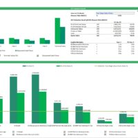 Free Discounted Cash Flow (DCF) Valuation Model Template