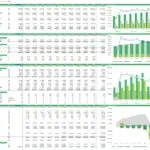 Advanced Discounted Cash Flow Valuation Model | eFinancialModels