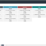 Sales pipeline data showing stages: New, Qualified, Proposal, Negotiation, Won, and Lost.