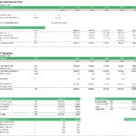 DCF valuation spreadsheet showing free cash flow and enterprise value calculations.