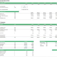 Free Discounted Cash Flow (DCF) Valuation Model Template