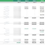 Cash flow statement showing operations, investments, and financing details for multiple years.