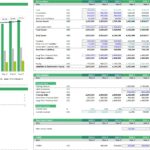 Balance sheet image displaying assets, liabilities, and forecasts for multiple years in an Excel model.
