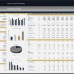 Bitcoin Mining Financial Model Executive Summary | eFinancialModels Executive summary showing financial projections and revenue breakdown for Bitcoin mining model.