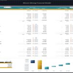 Bitcoin Mining Financial Model - Variance Analysis 2020 | eFinancialModels Variance analysis table for Bitcoin mining budget versus actual financial performance.