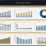Dashboard showcasing gross profit, EBITDA, cash flow, and capital structure metrics.