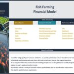 Table of contents for a fish farming financial model, listing reports and financial sections.