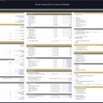 Hotel acquisition model with financial assumptions and key metrics