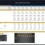 Financial model highlighting breakeven analysis and key metrics for hotel investment.