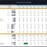 Detailed financial metrics for hotel acquisition model, covering occupancy and revenue projections.