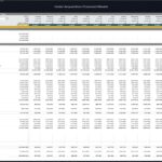 Monthly cash flow model detailing revenues and expenses for hotel acquisition.
