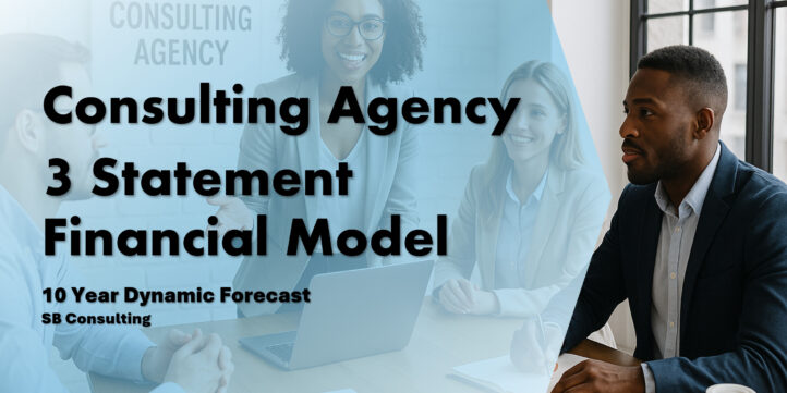 Consulting Agency 3 Statement Financial Model Overview | eFinancialModels Consulting agency team discussing a 3-statement financial model for a decade forecast.