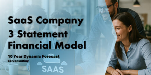 SaaS Company 3 Statement Financial Model