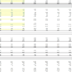 Cash flow statement and supporting schedules from a financial model template.