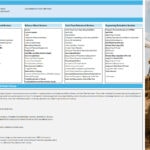 3-statement financial model layout for an equipment leasing company, including key components.