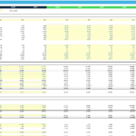 Multi-year financial model template for equipment leasing analysis.