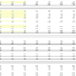 Cash flow statement illustrating net profits, cash flows, and financial summaries.