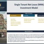 Net Effective Rent Modeling Single-Tenant Net Lease Investment & Valuation | eFinancialModels