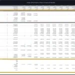 Annual cash flow model showing financial projections for a solar power plant from 2026 to 2036.